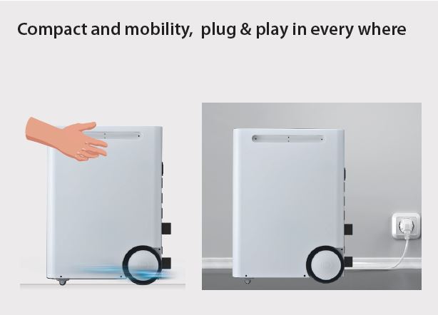 2,5 kWh MoFan Plugin batterij basisunit - Afbeelding 2